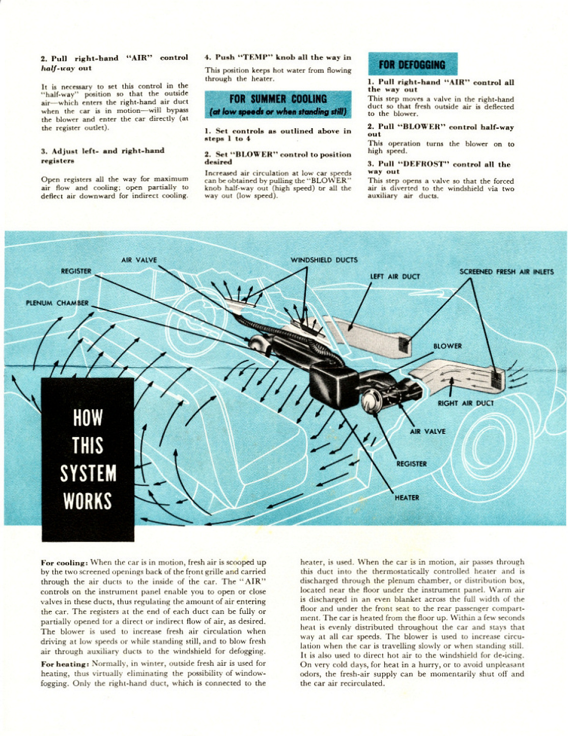 n_1949 Mercury Weather Control Mailer-06-07.jpg